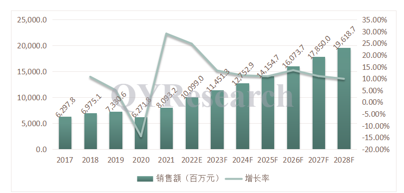 立足全球動(dòng)態(tài)物聯(lián)，斯沃德智能定位設(shè)備助力萬物互聯(lián)！