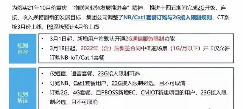 2G即將退網(wǎng)，Cat.1接棒！移動(dòng)加大清退力度：中低速場(chǎng)景限開(kāi)通NB-IoT/Cat.1套餐