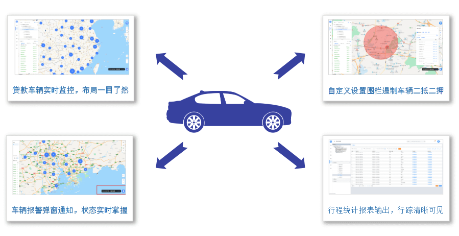 如何利用GPS定位器才能完成高效追車？